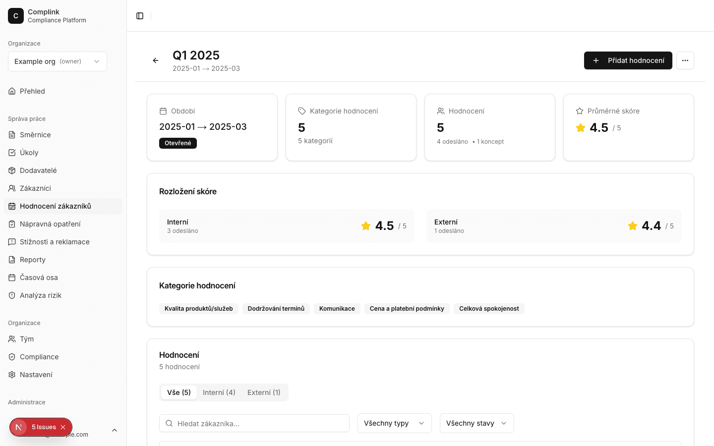 Detail hodnocení zákazníka