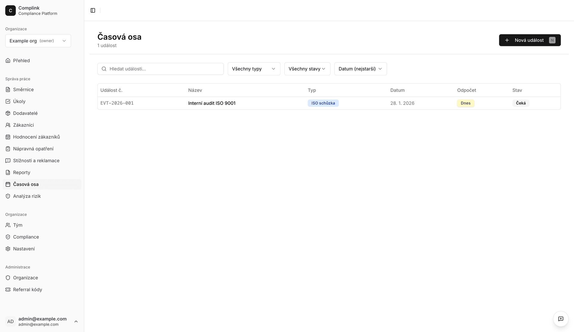 Časová osa událostí