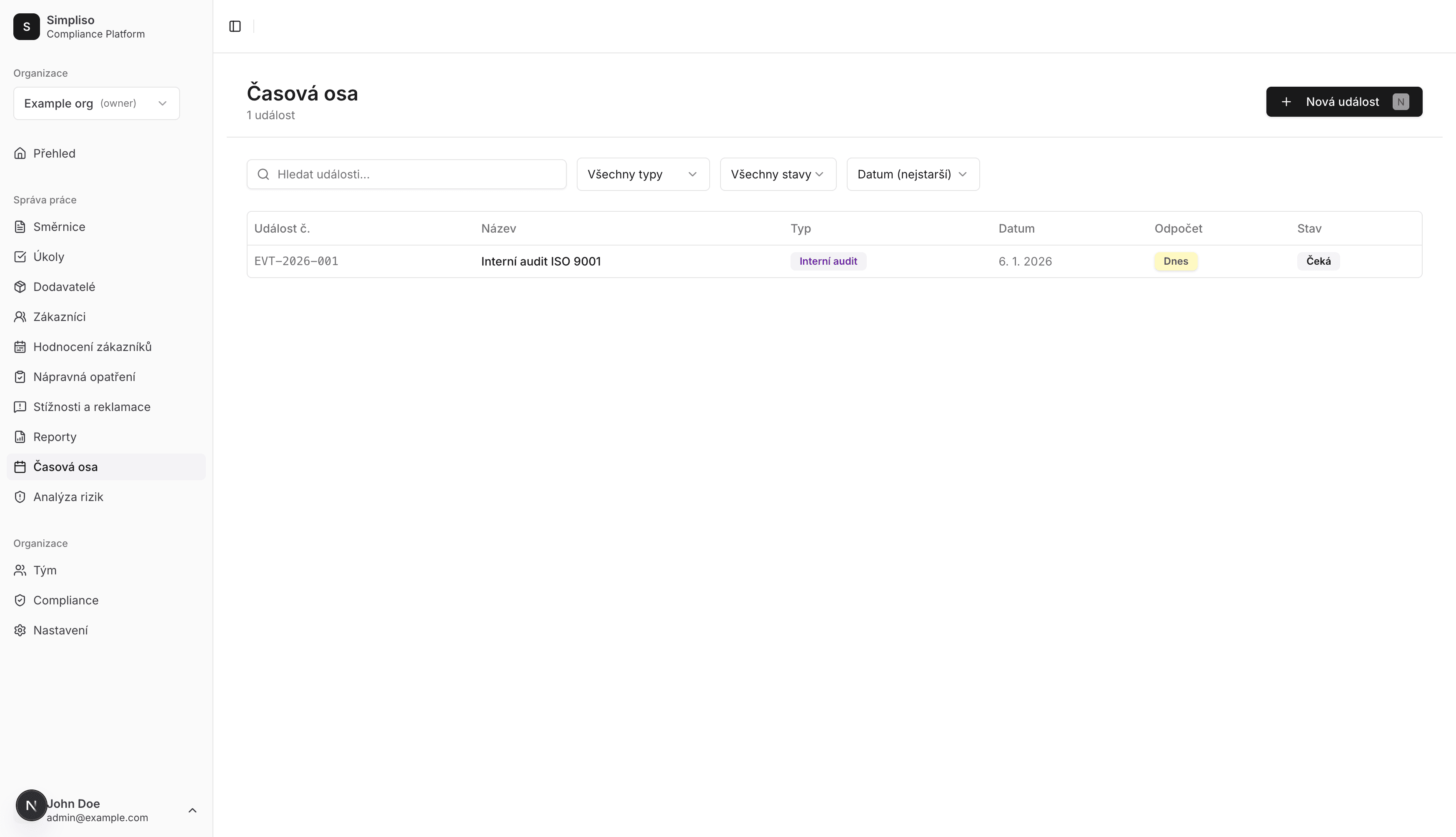 Časová osa událostí